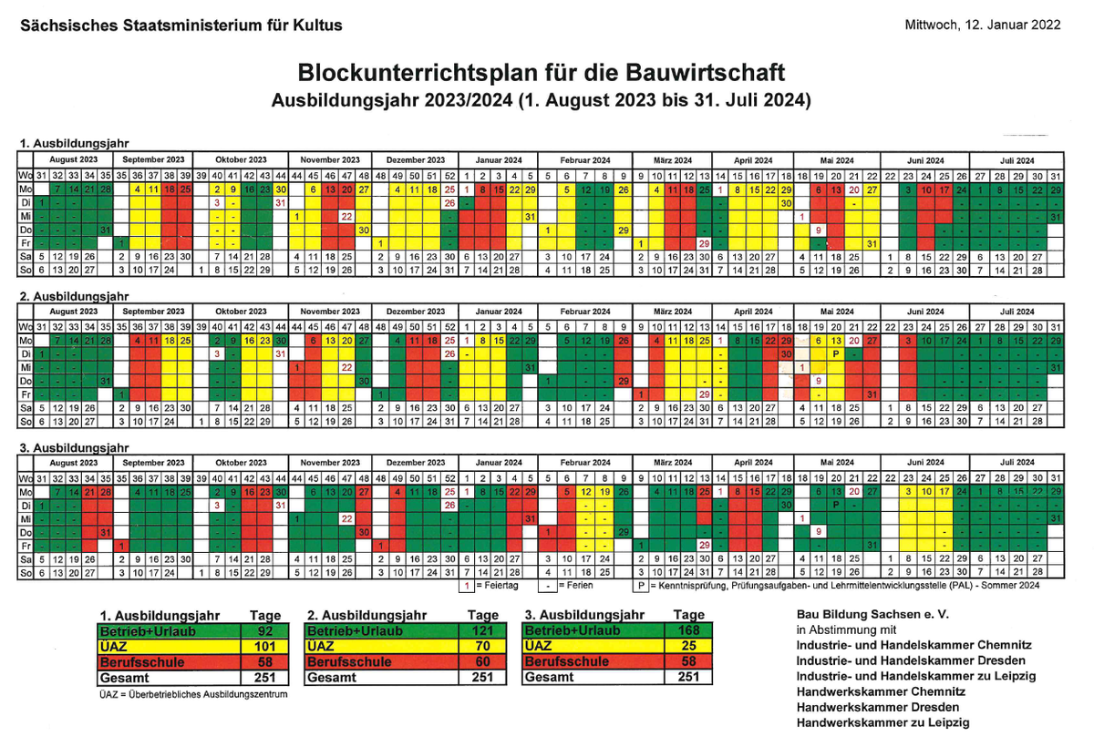 Ausbildung